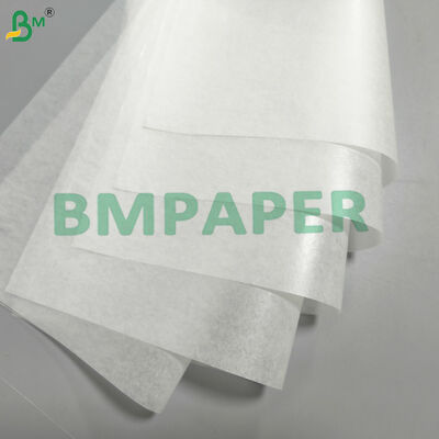 20 gram voedselkwaliteit Tortilla Separator Paper Uien Huid Papier Cebolla